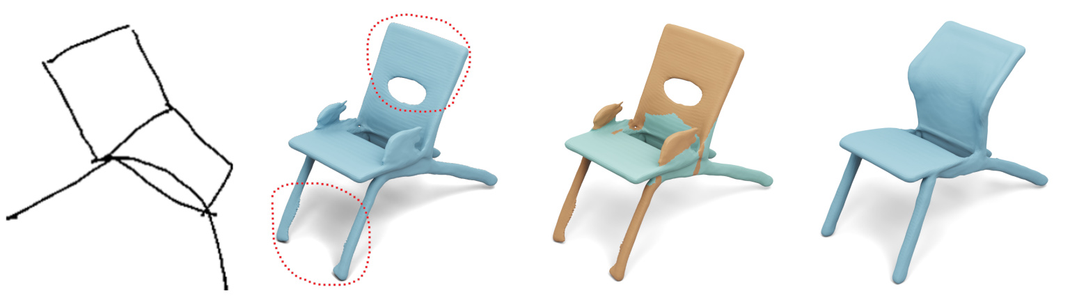 Featured Image for 'SENS: Part-Aware Sketch-based Implicit Neural Shape Modeling'