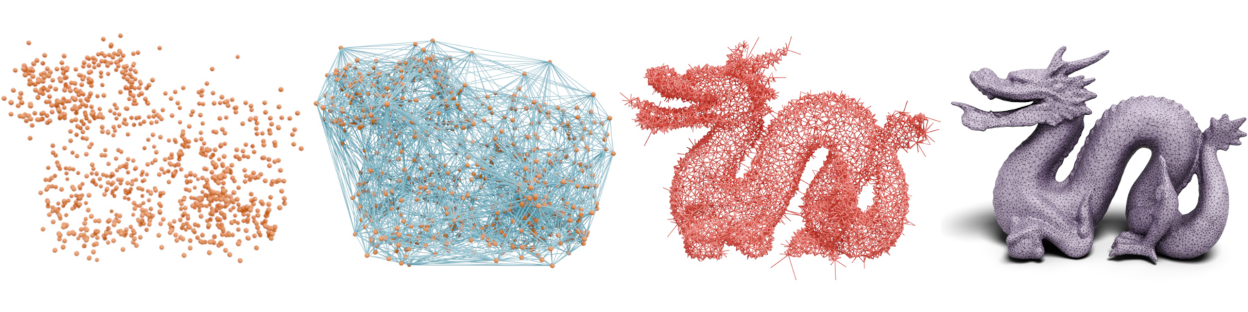 Featured Image for 'TetWeave: Isosurface Extraction using On-The-Fly Delaunay Tetrahedral Grids for Gradient-Based Mesh Optimization'